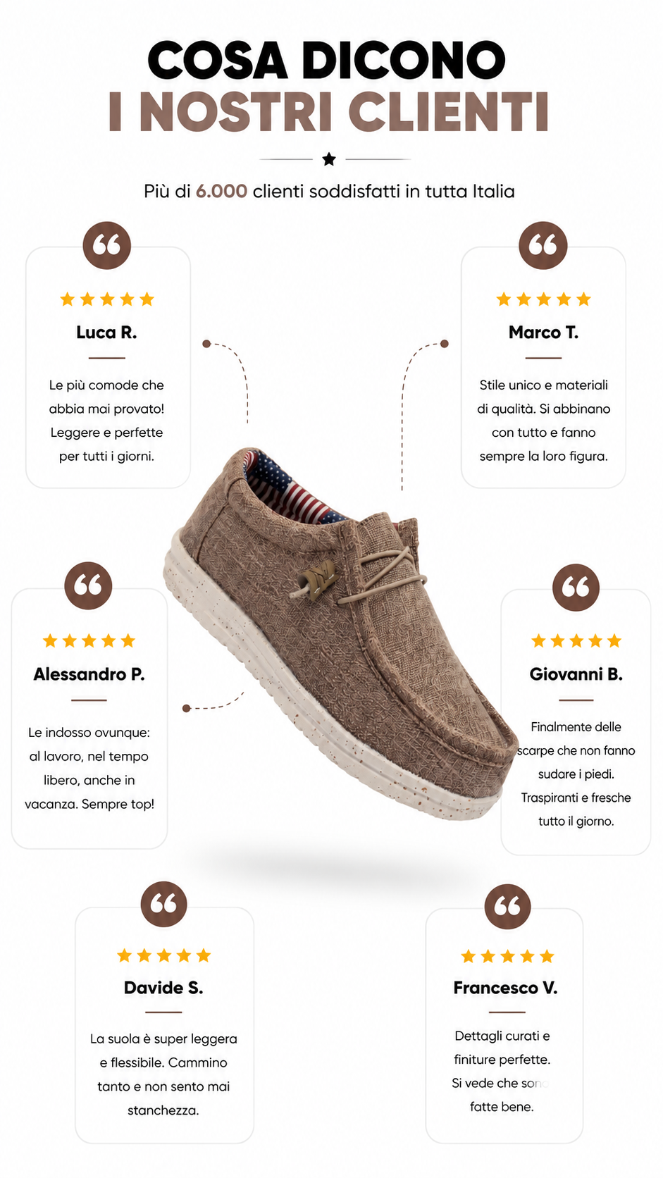 SCARPE LORENZO™