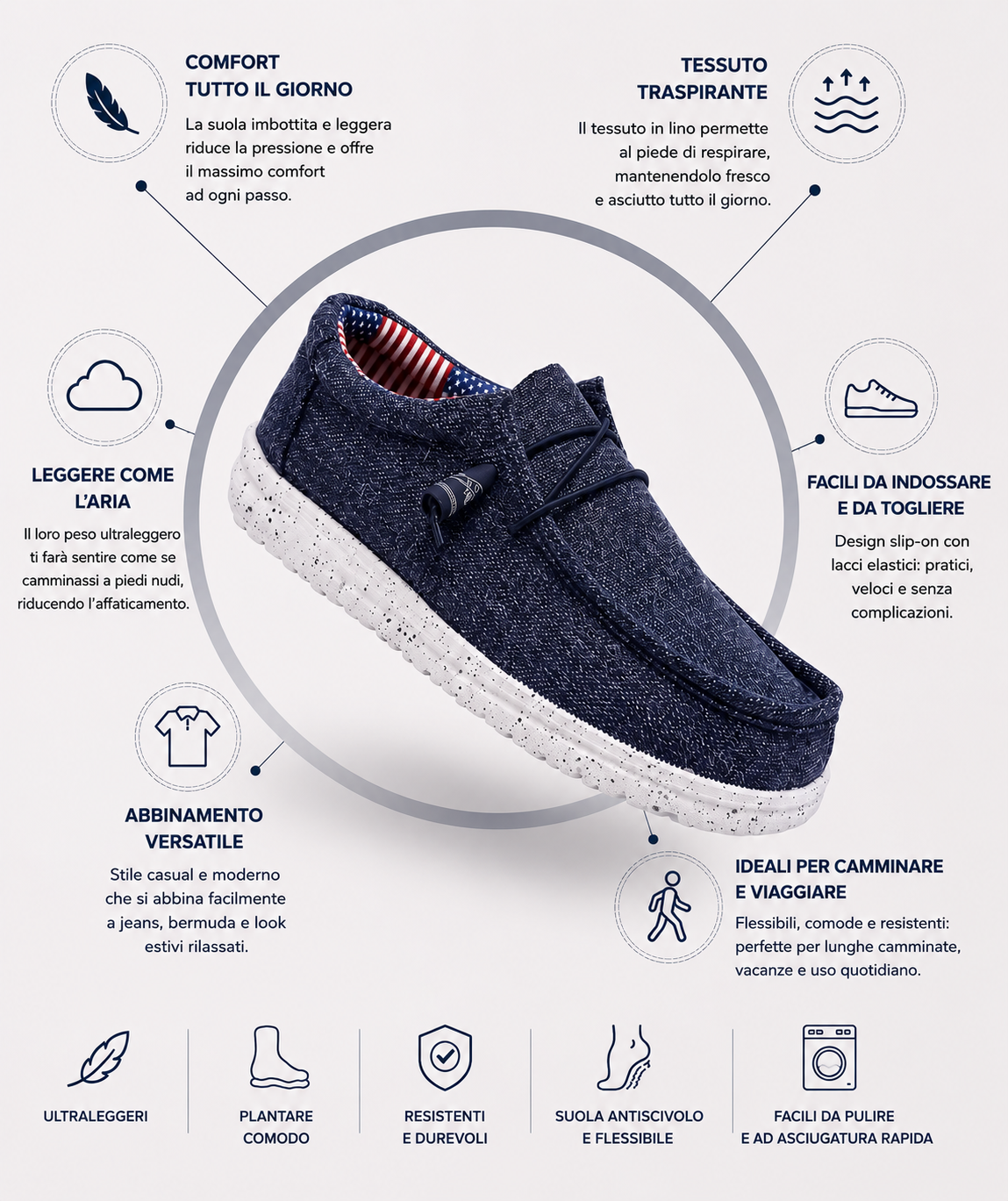 SCARPE MATTEO™