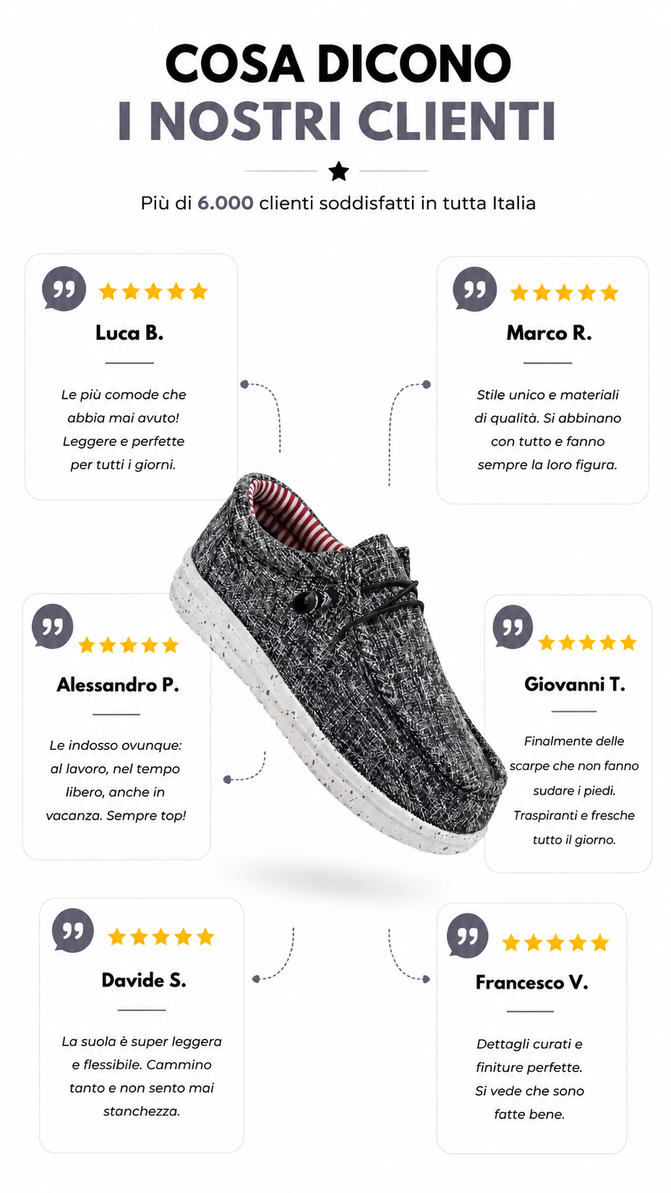 ALESSANDRO™ SHOES