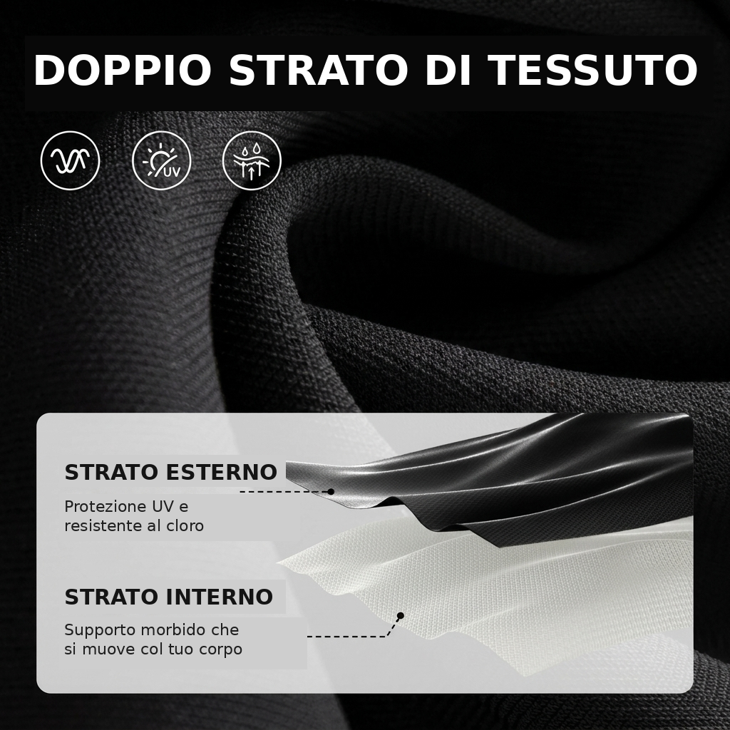 SABINE | BIKINI A VITA ALTA 2 IN 1 CON EFFETTO CONTENITIVO