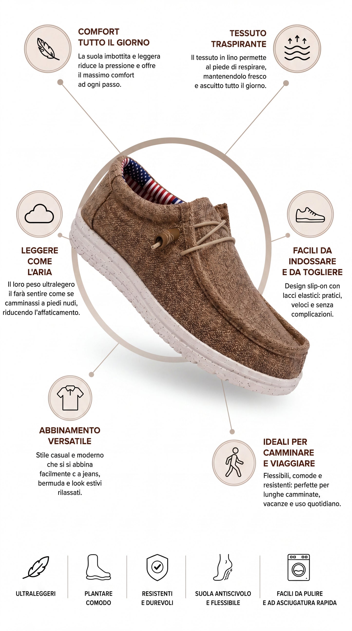 LORENZO™ SHOES